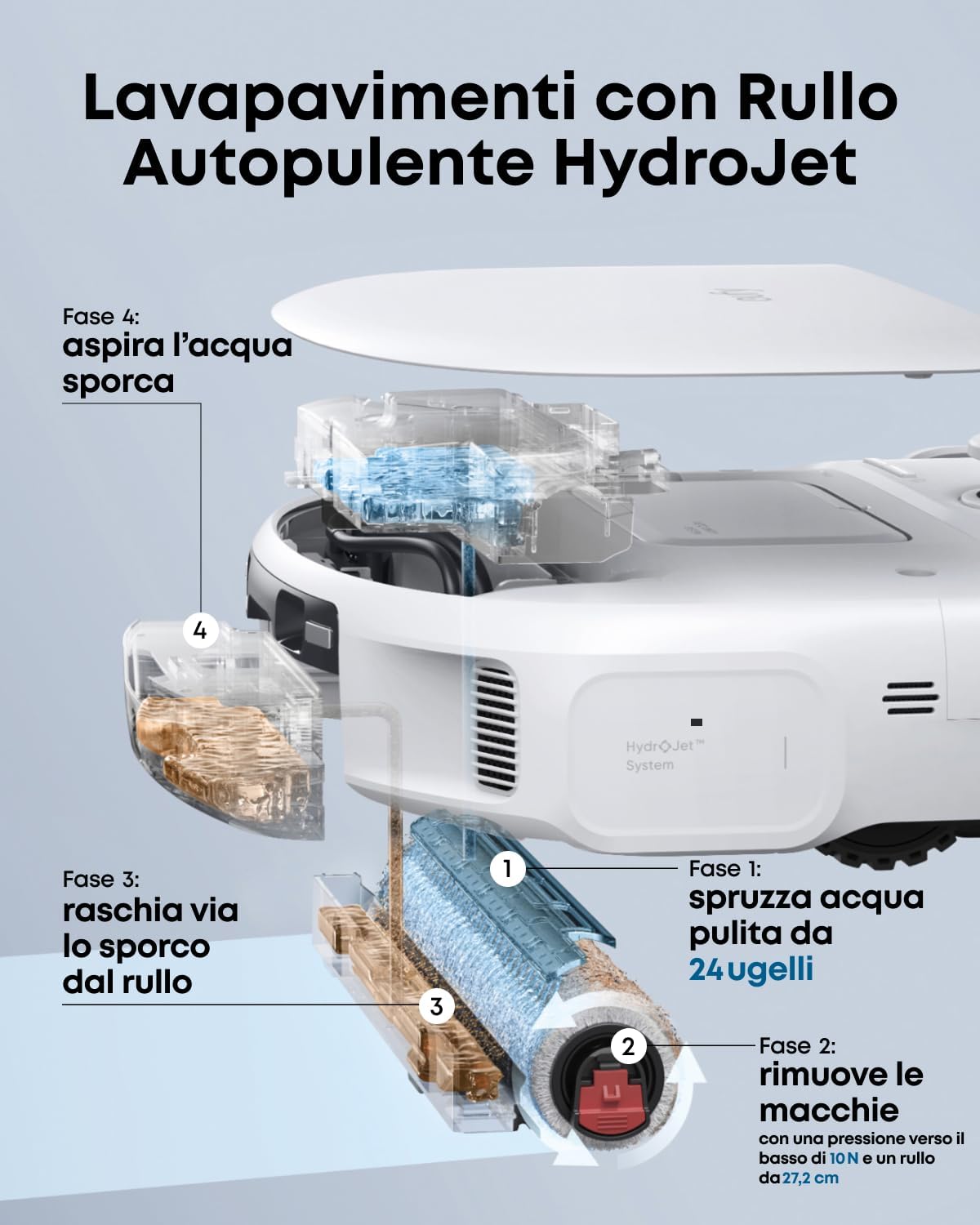 eufy-robot-c28-aspirateur-laveur-hydrojet-15000-pa image 8